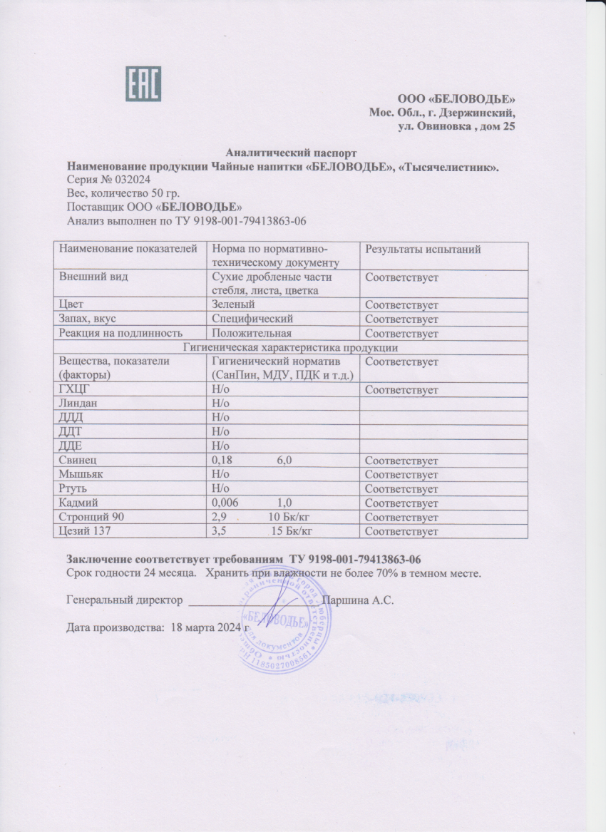 Паспорт №032024
